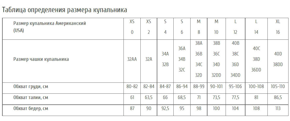 купальники AMAREA,купить купальники Amarea (Италия) в Украине,купить сдельные купальники Amarea,Amarea,купальники для плавания,купальники для плавания в бассейнекупальники,купальники фото,купить купальник,купальники Victoria's Secret,купить купальники Victoria's Secret в Украине,купить сдельные купальники Victoria's Secret,Victoria's Secret,купальники для плавания,купальники для плавания в бассейнекупальники,купальники фото,купить купальник,купальники +для гимнастики,купальники +для художественной,купальники +для художественной гимнастики,девушки +в купальниках,магазин купальников,купальники 2016,купальники 2017,купальники интернет,купальники интернет магазин,купальники пуш ап